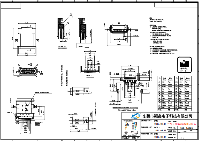 TYPE-C24P防水母座沉板直邊L9.65圖紙