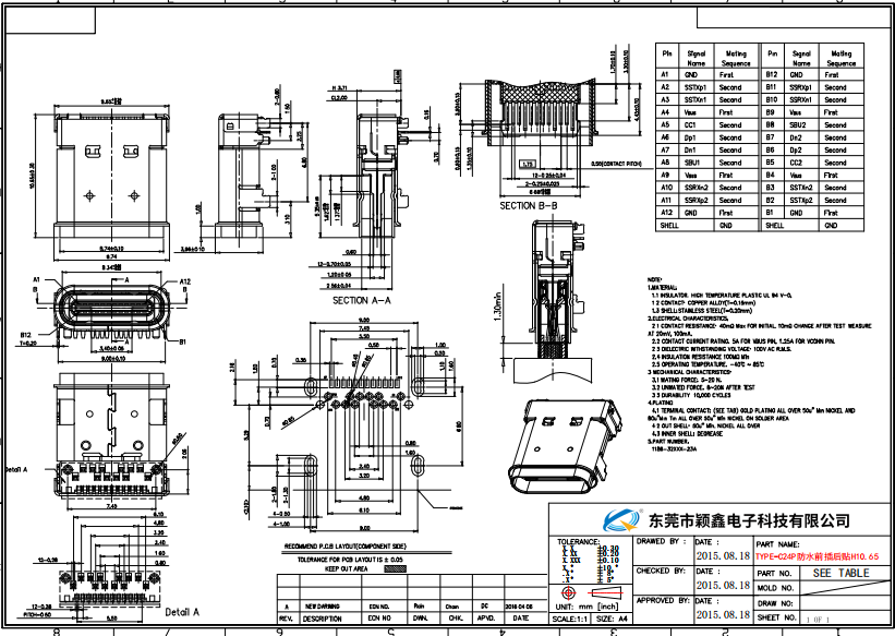 TYPE-C24P防水母座前插后貼H10.65圖紙 TYPE-C24P防水母座前插后貼H10.65圖紙