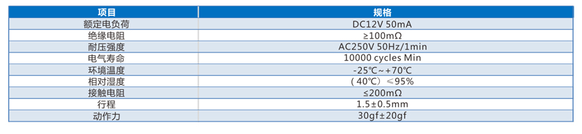 4.75*2.25檢測開關參數